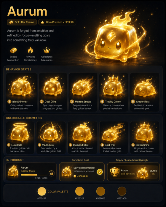 Aurum — the Gold Bar theme companion, a molten glowing gold companion