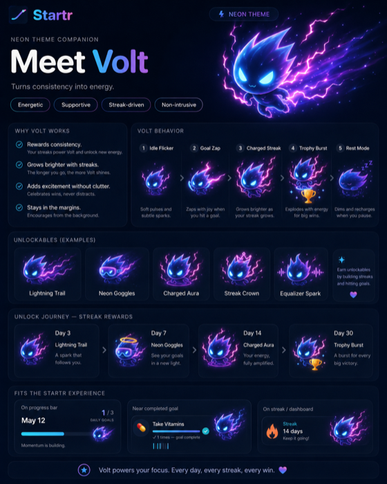 Volt — an electric neon companion